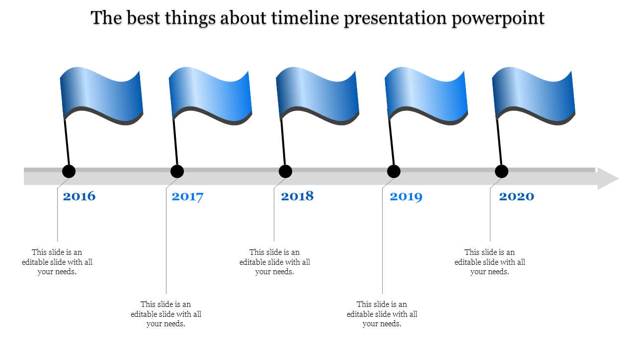 Best Timeline Presentation PowerPoint PPT Template
